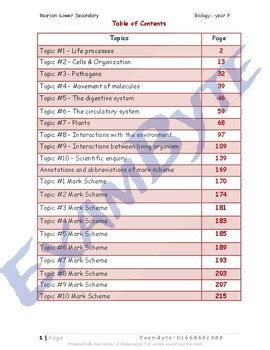 Biology Practice Questions by ExamByte | TPT