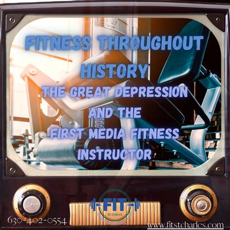 History Of Fitness Fit St Charles