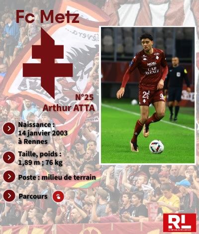 Fc Metz Arthur Atta