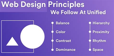 Key Principles of Effective Web Design | Web design principles and ...