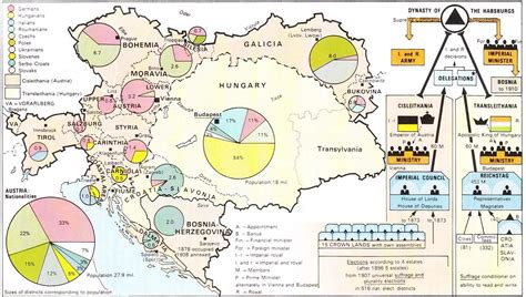 Internal political map of Austria-Hungary showing pyramid structure of ...