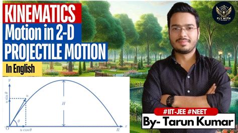 Projectile Motionkinematicsclass 11 Physics For Iit Jeeneet