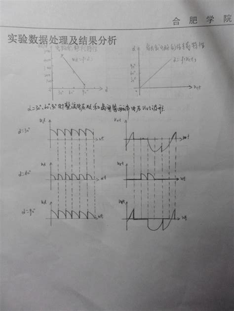 三相桥式全控整流及有源逆变电路实验word文档在线阅读与下载免费文档