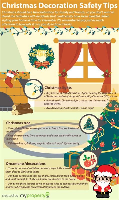 Top 5 Christmas Decoration Infographics Infographics Zone Submit