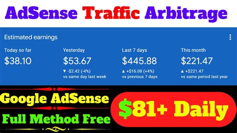 Adsense Arbitrage Full Method Free Earn Money From Google Adsense