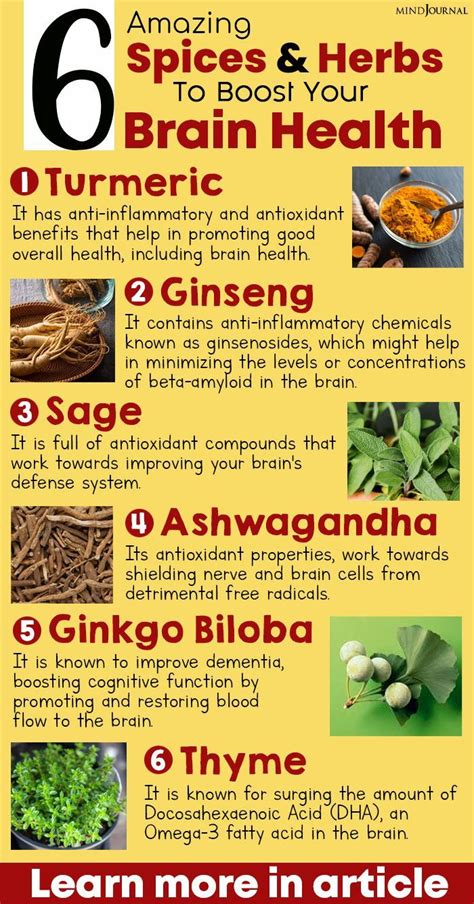 6 Amazing Spices And Herbs To Boost Your Brain Health Brain Health