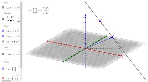 Geradengleichung Geogebra