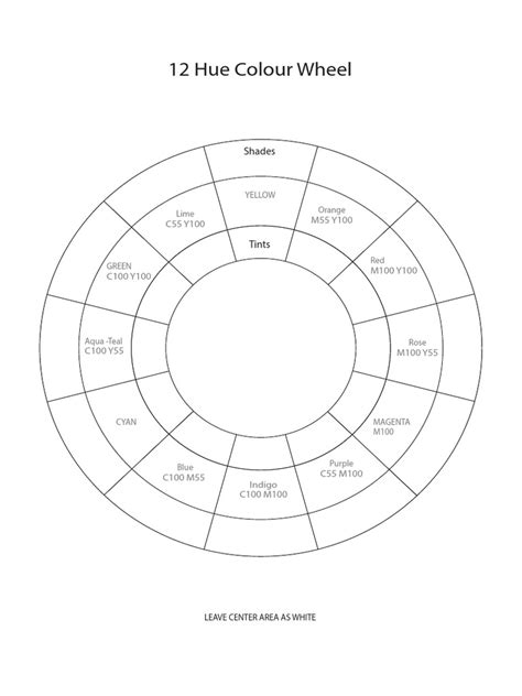 CMYK Wheel With Colour ID | PDF