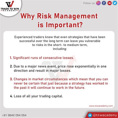 Importance Of Risk Management RafaelabbMitchell