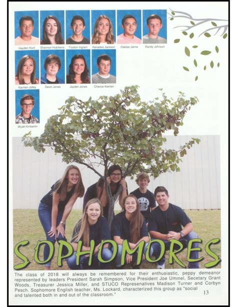 Blanchard Yearbook 2015-2016