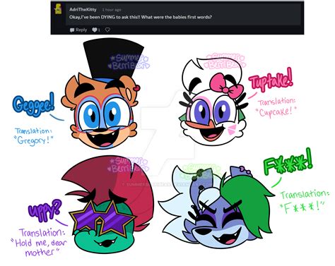 Ask 8 By Summerberribear On Deviantart Fnaf Funny Fnaf Book Fnaf Comics