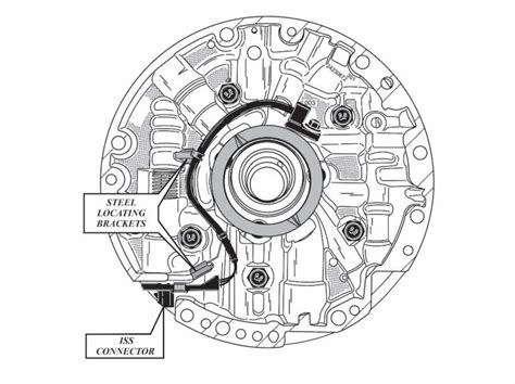 Gm L E Iss Dtc P Or P Transmission Digest