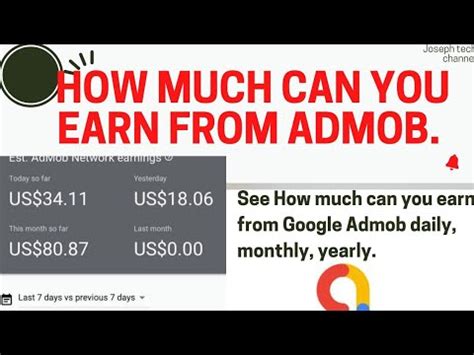 See How Much Revenue You Can Earn From Google Admob Admob Ad Hindi