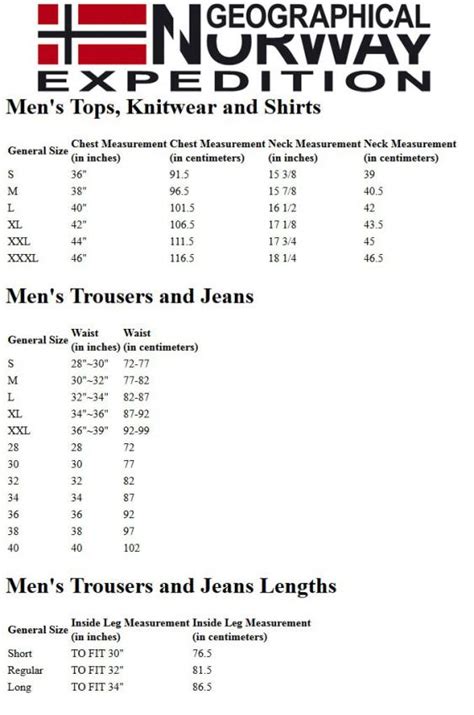 Geographical Norway Size Chart