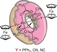 Synthesis And Characterisation Of Dirhodium Ii Tetraacetates Bearing