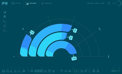 print charts csslight