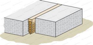 Le Joint De Dilatation Pour Une Dalle B Ton De Cm Ce Quil Faut