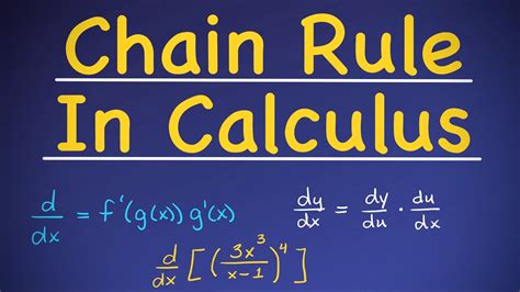 Chain Rule Example Problems Calculus 1 Youtube