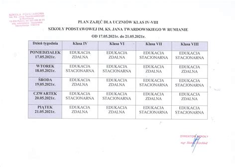 Plan Zaj Dla Uczni W Klas Iv Viii Szko Y Podstawowej Im Ks Jana