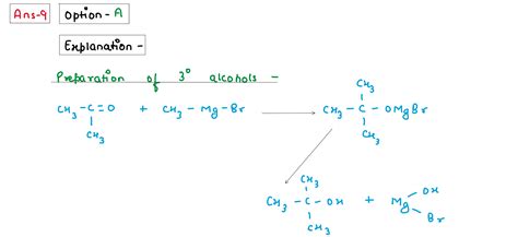 Nucleophilic Addition Of Grignard Reagent To Ketones Followed By