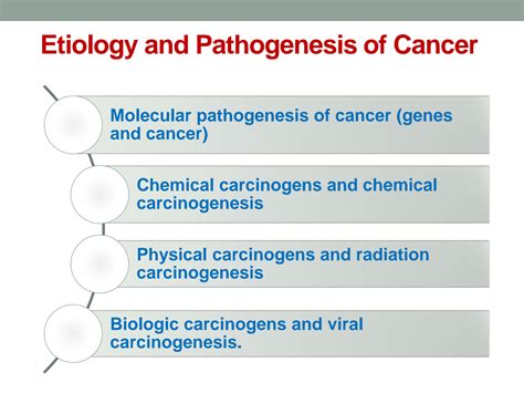 solution etiology  pathogenesis  cancer studypool
