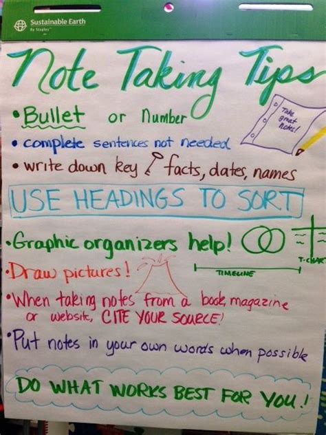 Note Taking Activities For Students