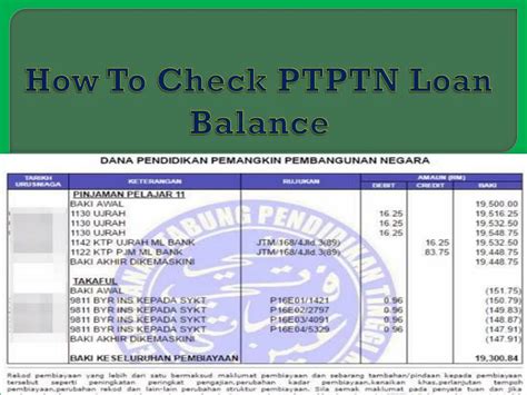 PPT How To Check PTPTN Loan Balance PowerPoint Presentation Free