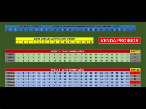 49 Lotofacil Redução de 25 para 22 dezenas em 3 6 e 12