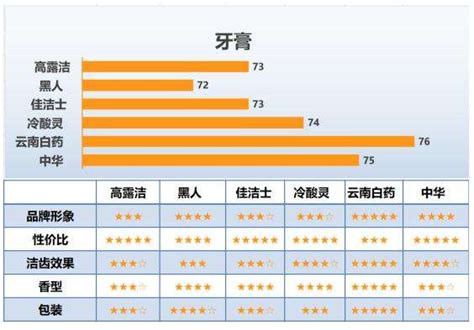 说说快排、刷关键词排名权重的基本技巧超级蜘蛛查