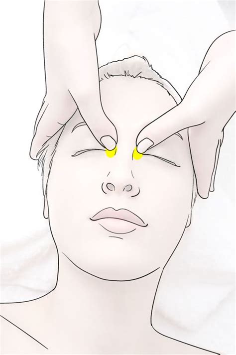 5 Acupressure Points To Improve Your Vision Lenskart Blog In 2020