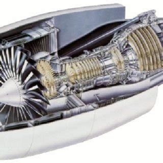 lessons learned   ge   full engine simulations