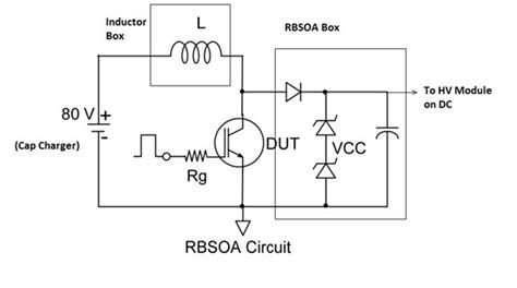 Hard Switching Inductive Load Tests With Fti Focused Test Inc