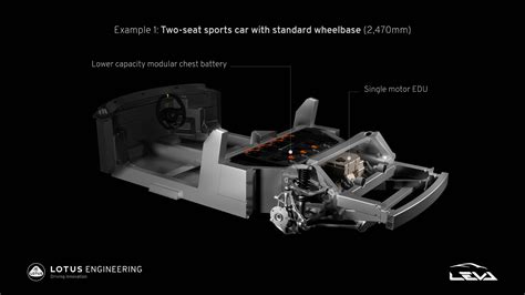 Lotus Type 135 Electric Elise Successor Due In 2026 Teased