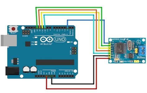 Arduino Can Bus Communication