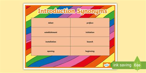 Introduction Synonyms Word Mat Hecho Por Educadores