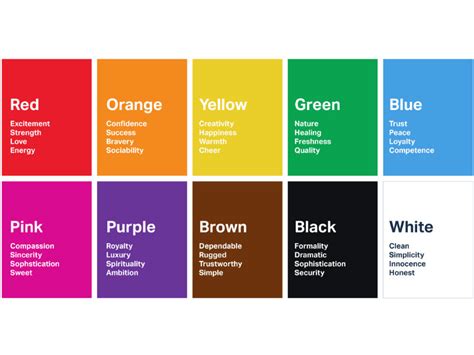 Why Choosing The Right Colors Matters