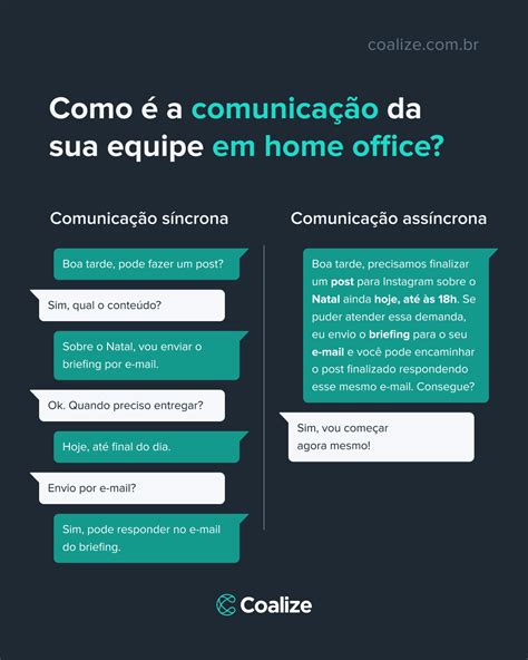 Como é a comunicação da sua equipe em home office Home office Post