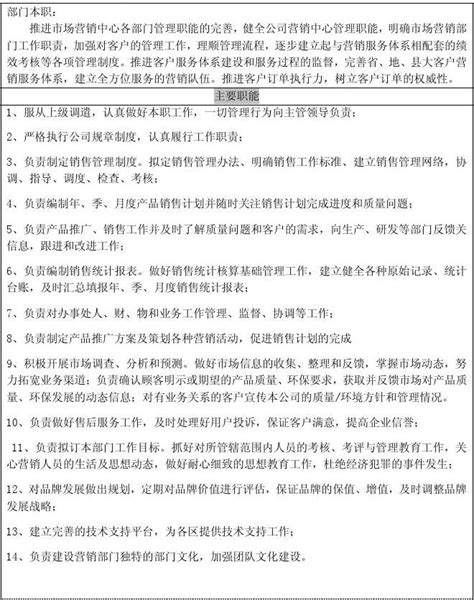 岗位职责书 市场营销中心 Word文档免费下载 文档大全