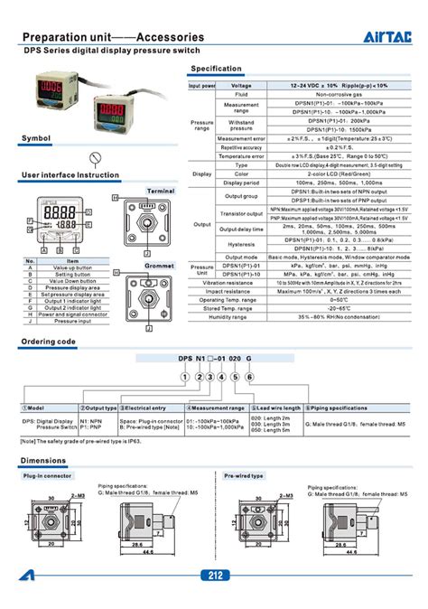 Pressure Switches Tech Con Poland