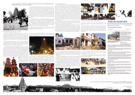 hampi bazaar restoration and housing :: Behance