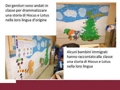 Lintegrazione Scolastica Dei Bambini E Delle Famiglie Attraverso L