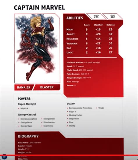 Captain Marvels Character Sheet Snipped From The Demiplane Marvel Multiverse Role Playing