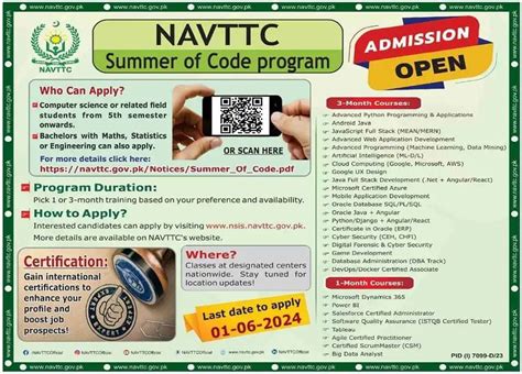 NAVTTC Candidate Registration Form 2024