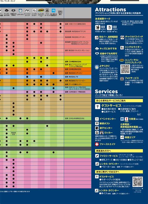 Universal Studios Japan Map