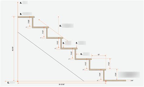 Stair Construction Diagram Quizlet