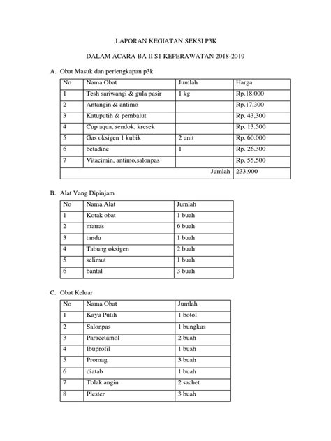 Laporan Kegiatan Seksi P3k Pdf