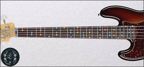 Bass Fretboard Map by Lindale-FF on DeviantArt