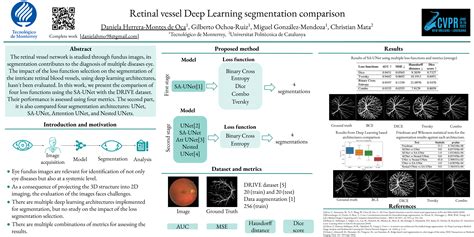 Cvpr Latinx In Ai Lxai Research