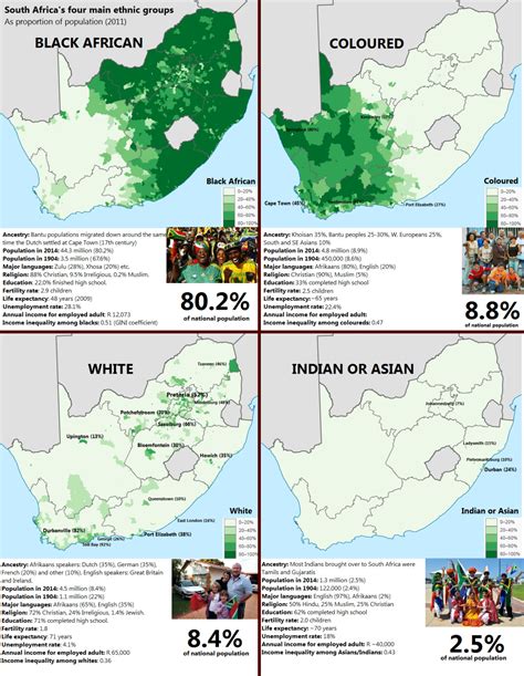 ethnic map of south africa 1