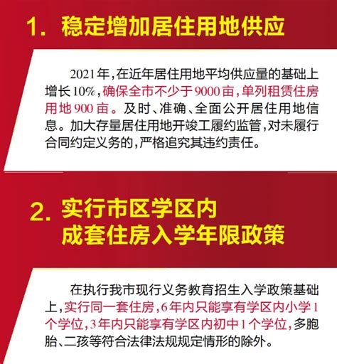 重磅 房地产“新政八条” 二手房限购区域确定，4月6日起施行 太仓楼盘网